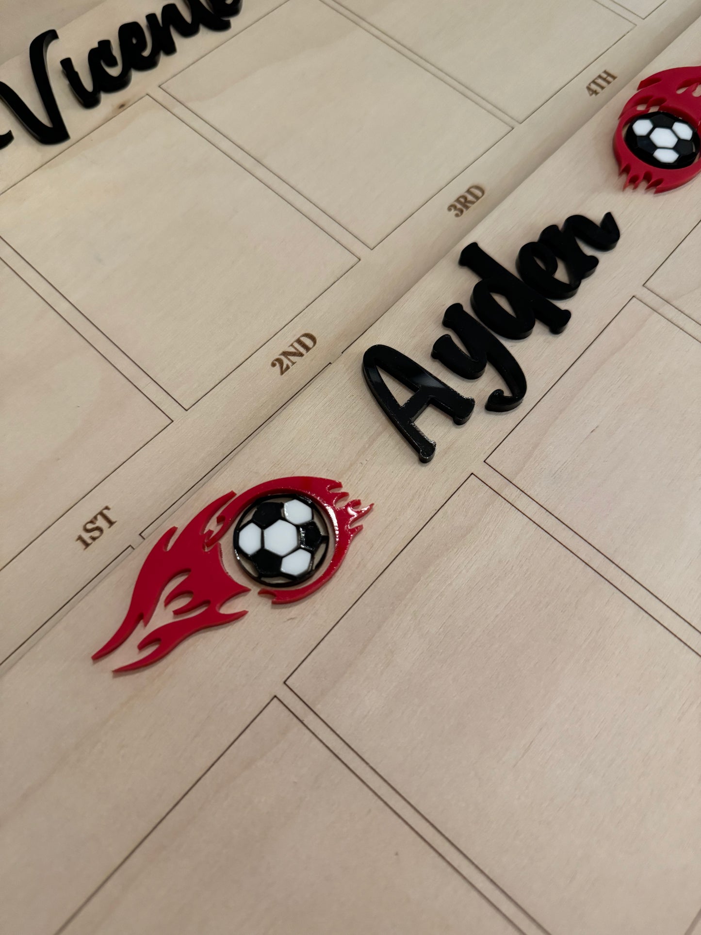 School Milestone
